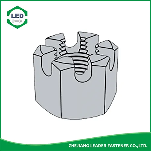 Đai ốc lâu đài ANSI B18.2.4.3M